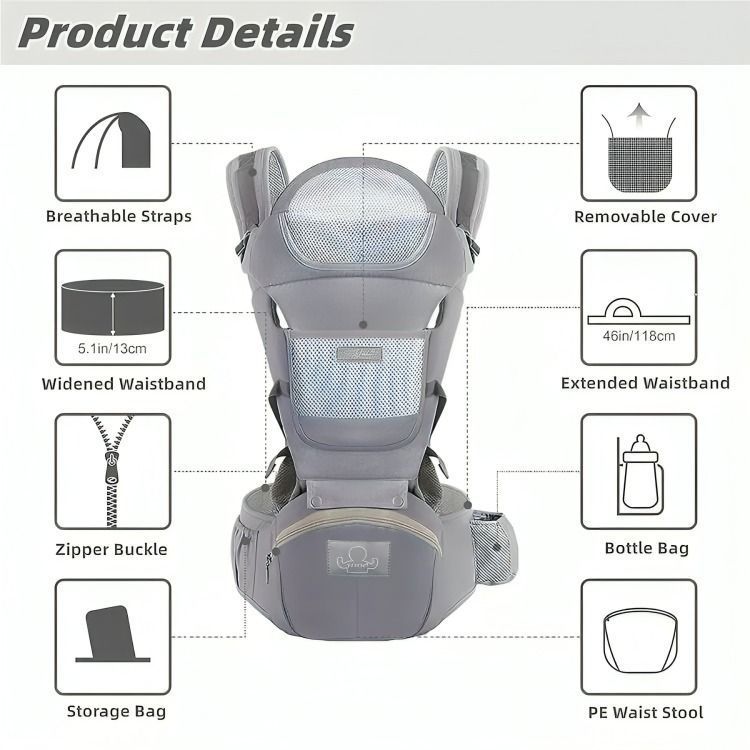 Mochila Porta Bebes Ergonómica Asiento Multifuncional 6 En 1-3