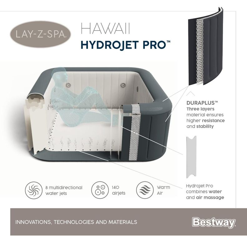 Hot Tub Jacuzzi Inflable Hawaii Hidromasaje 6 Pers Bestway-3