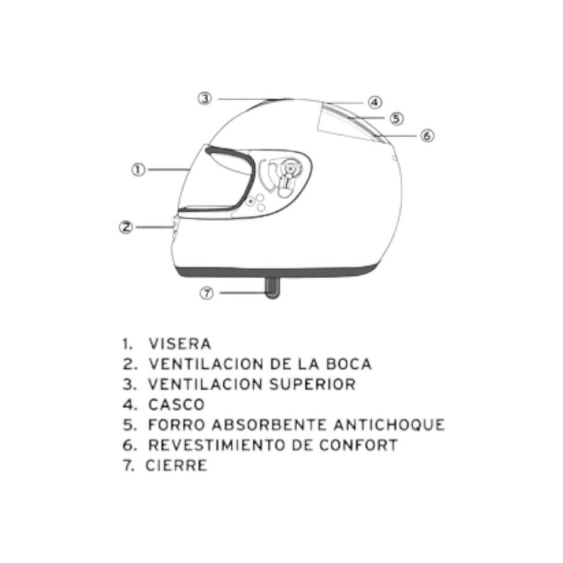 Casco Full Face Bx190 Talla M Color Deep Blue Certificado-3