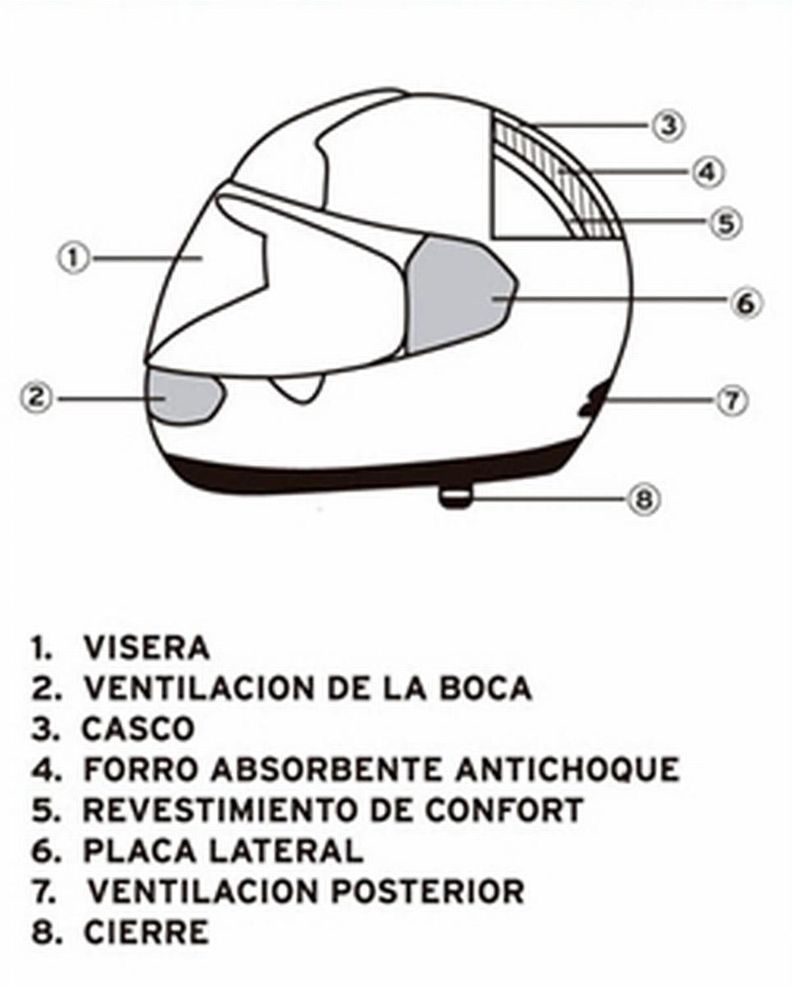 Casco Full Face Bx603 Talla M Flat Black Certificado DOT-5