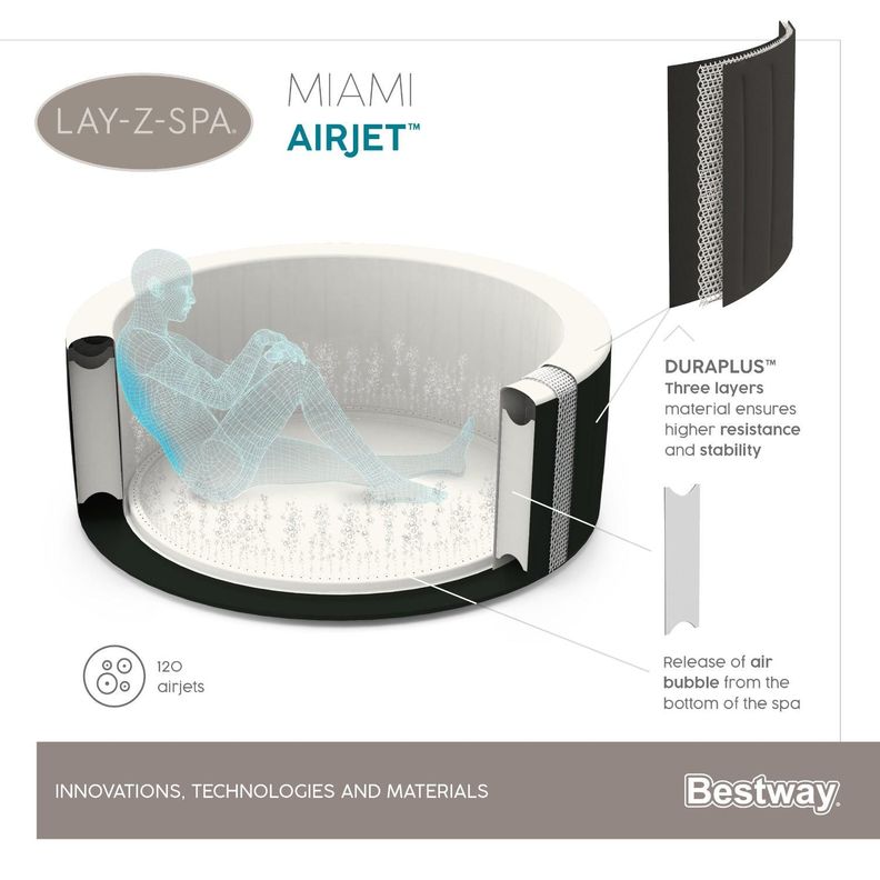Hot Tub Spa Jacuzzi Inflable Miami 4 Personas Bestway-2