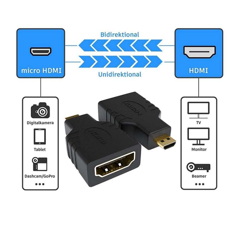 Adaptador Conversor Hdmi A Micro Hdmi Pantalla Camara Notebook y/o Led-3