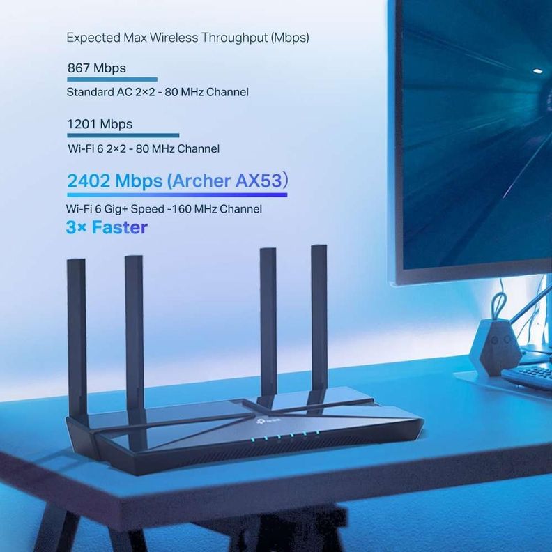 Router Gigabit Rj45 Wifi 6 Red Internet Lan Alta Velocidad-4