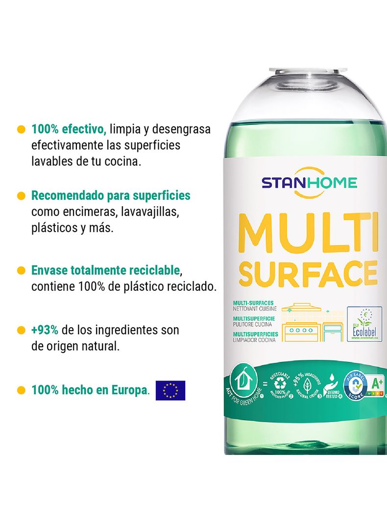 Limpiador Multiuso Spray Stanhome Multi Surface 500ml Millam