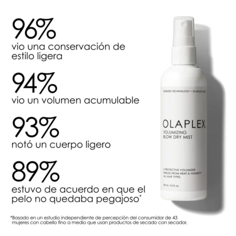 Olaplex Bruma Voluminizadora Blow Dry Mist Protector 150ml-1