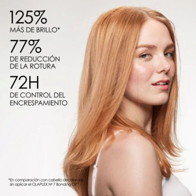 Olaplex 7 Aceite Capilar Bonding Oil Reparación 30ml-5