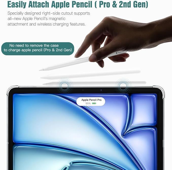 Carcasa Protectora Transparente Reforzada Para iPad Air 11 M,2 2024 -3