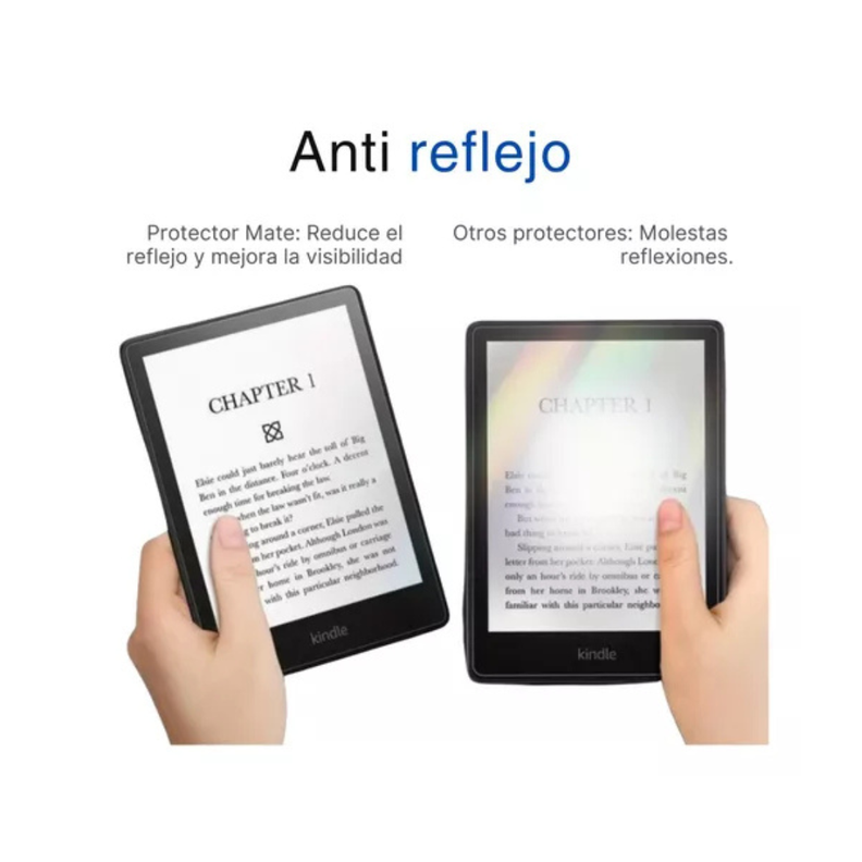 Protector de Pantalla Hidrogel Matte Para Kindle Paperwhite 11th gene. 2021 M2L3EK-2