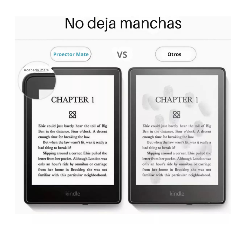 Protector de Pantalla Hidrogel Matte Para Kindle Paperwhite 11th gene. 2021 M2L3EK-3