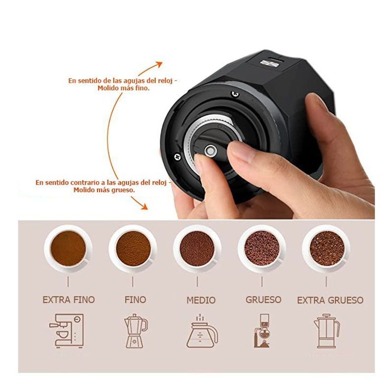 Molinillo Moledor De Café Recargable Usb C-4