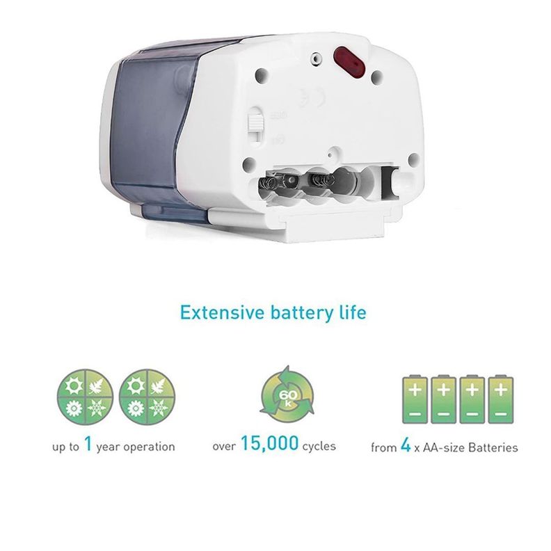 Dispensador automático de jabón y alcohol gel sin contacto 700ml-2