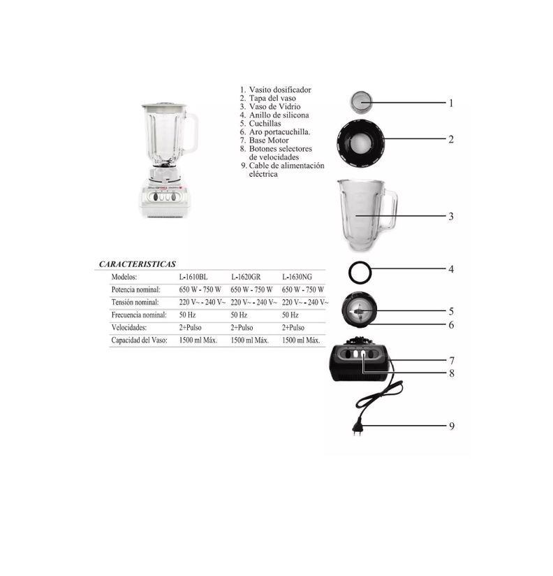 Licuadora Juguera Sindelen L-1610BL Jarro Vidrio 1,5lt 750w-3