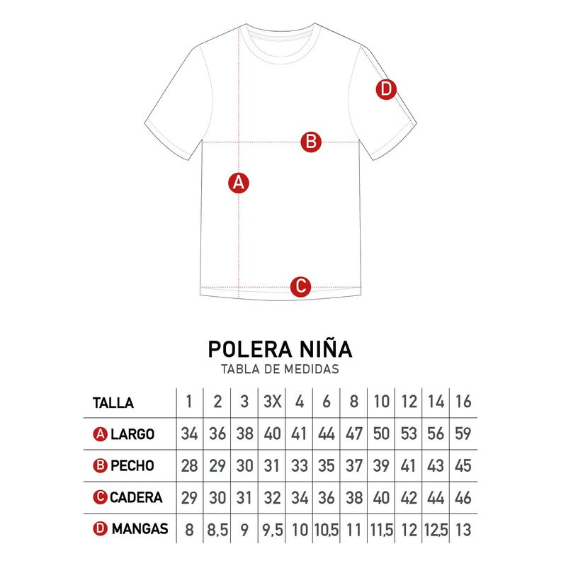 Polera Manga Corta Niña Baby Yoda Azul Star Wars-3