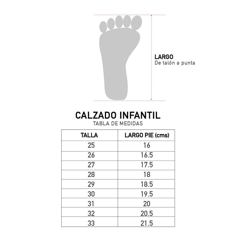 Zapatilla Con Luces Niño Telaraña Spiderman Azul Marvel-4