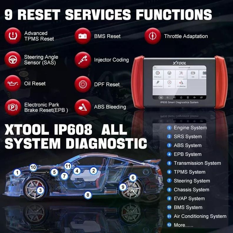 Scanner Xtool Servicios 9 Reseteos Ip608-1
