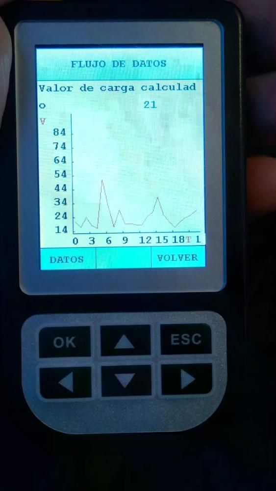 Scanner Automotriz C100 Obdii Eobd-1