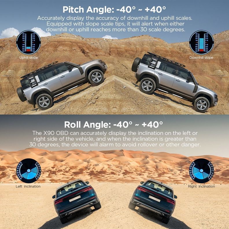 X90 HUD/OBD Medidor de pendientes multifuncional-3