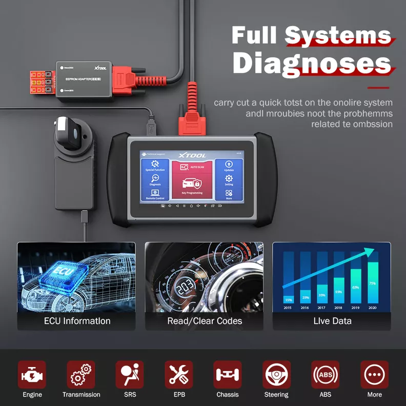 Scanner y Programador de Llaves Automotriz Ip616-1