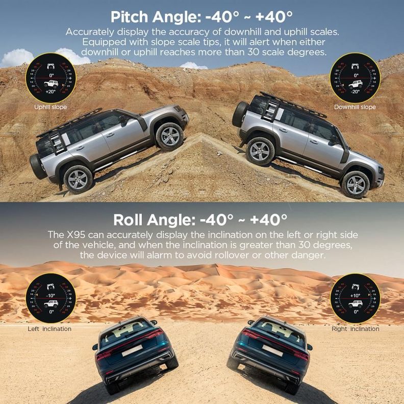 Medidor Velocidad X95 Gps Jimny inclinómetro -3