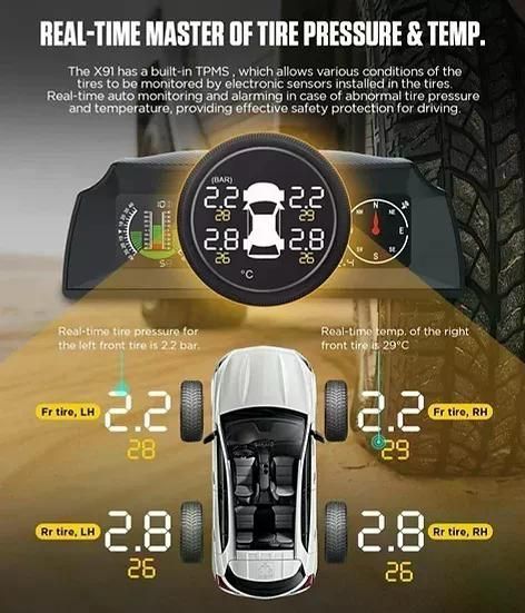 Medidor De Pendiente Gps Tpms X91 Autool-4
