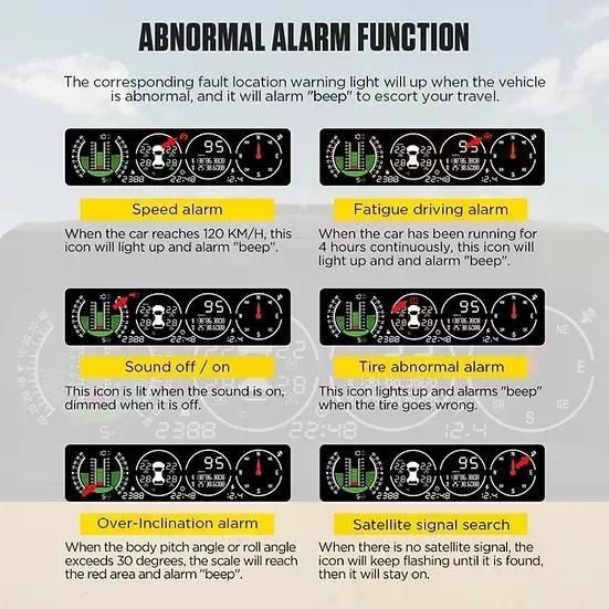 Medidor De Pendiente Gps Tpms X91 Autool-5