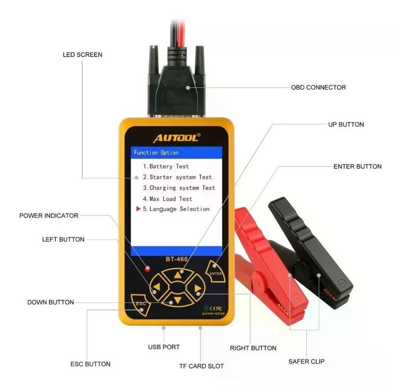 Scanner  Bateria Plomo Gel Agm-2
