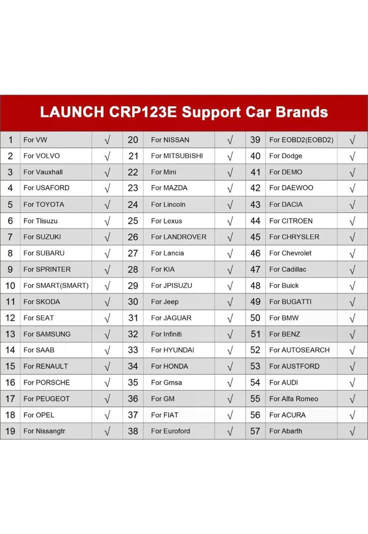 Scanner Launch Crp 129e V2 Automotriz Multimarca Profesional-7