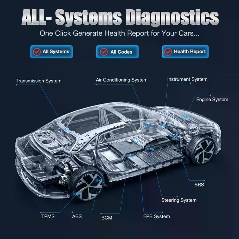 Scanner Ediag Dz Mejor Que Thinksafe-4