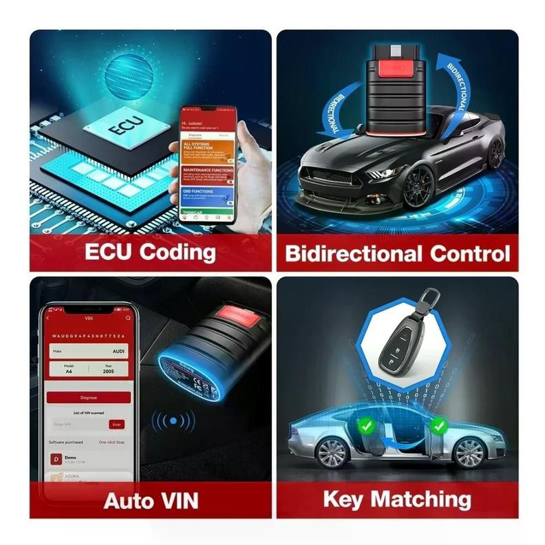 Scanner Ediag Dz Mejor Que Thinksafe-9