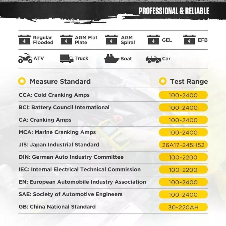 Scanner Probador De Batería Bt360-1