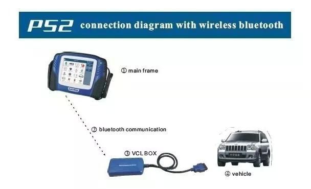 Scanner Camion Xtool Ps2 Heavy Duty-9
