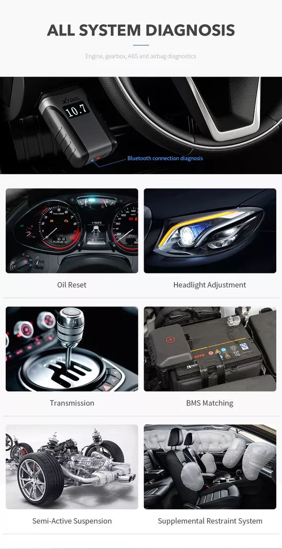 Scanner Automotriz Anyscan A30-2