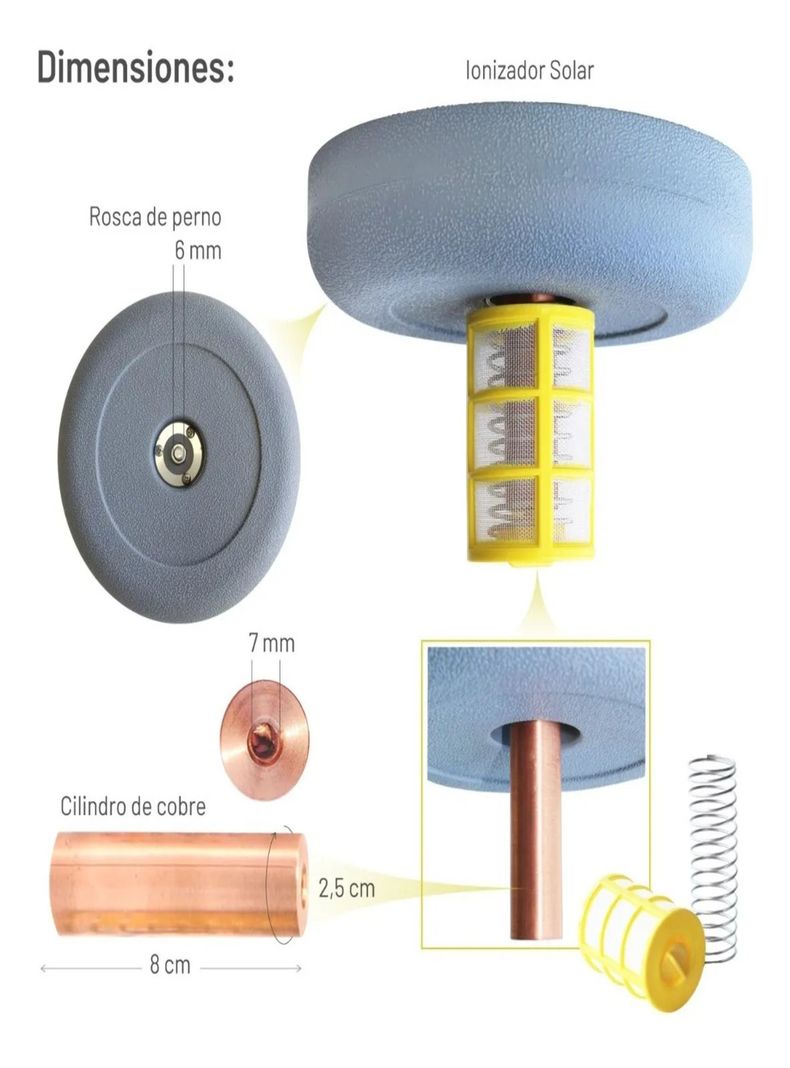 Accesorio Ionizador-2