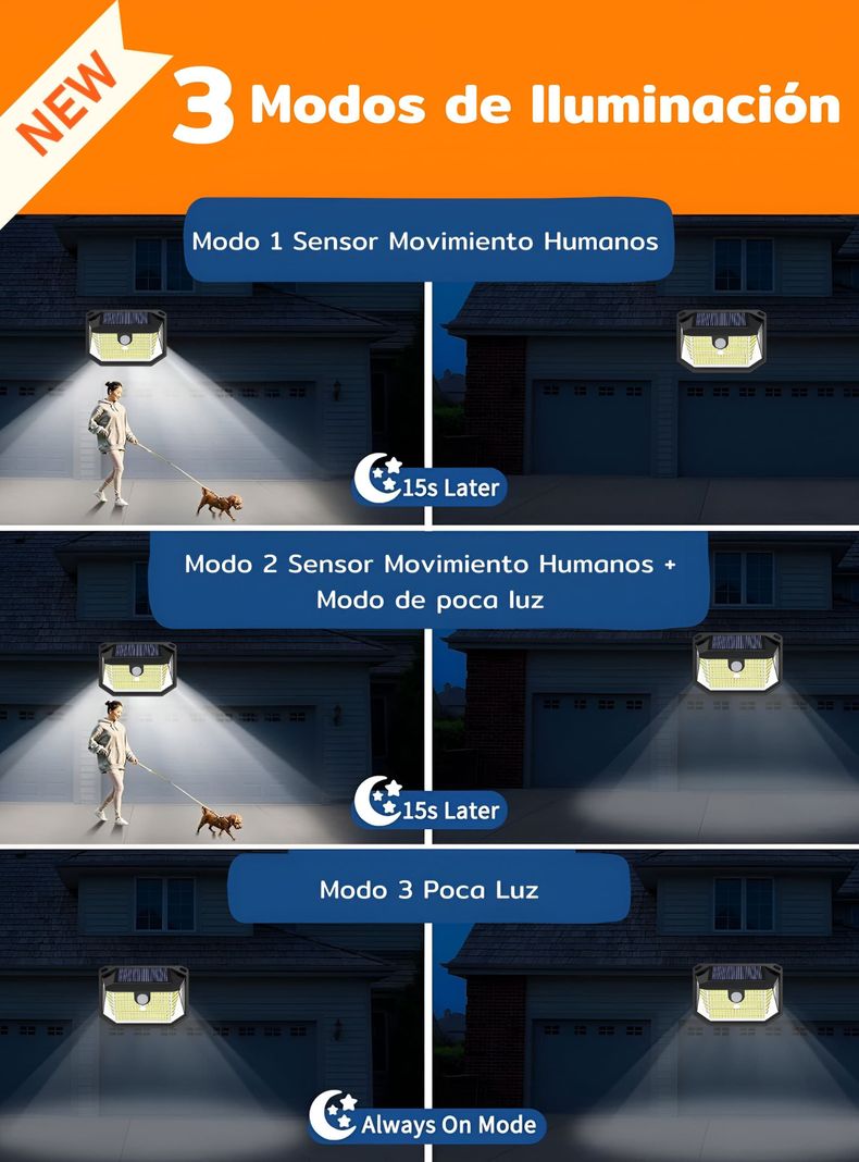 Foco Solar 178 Led Exterior Con Sensor Movimiento Homeclaf-4