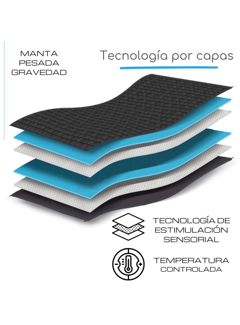 Manta de gravedad pesada 1.5 plaza 8kg trastorno sueño Acqui-2