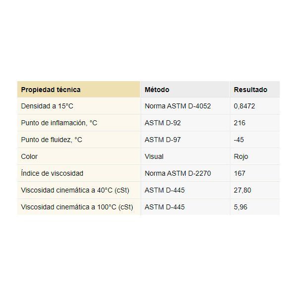 Aceite Atf Dexron VI Mv Low Viscocity 1L-1