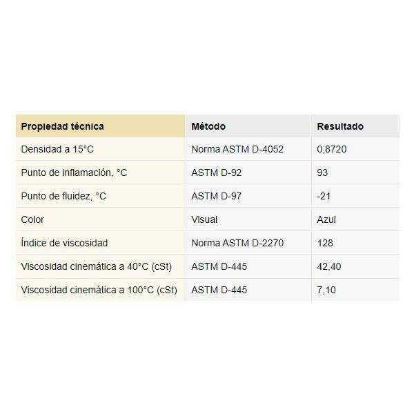Aceite 2 Tiempos Fueraborda Tc-w3 Nautico 1L-2