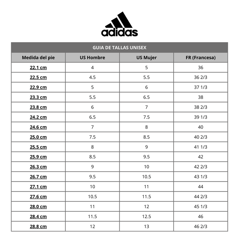 ZAPATILLAS ADIDAS DURAMO RC ROJAS | ID2703-4
