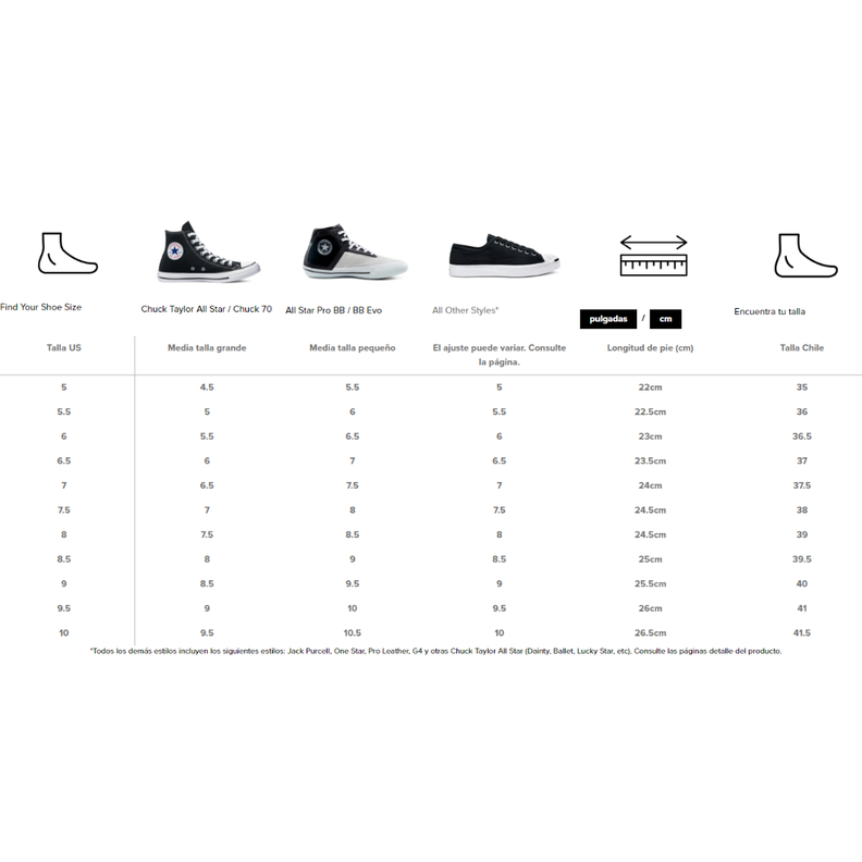 ZAPATILLAS CONVERSE TAYLOR ALL STAR | A06508C-674-2