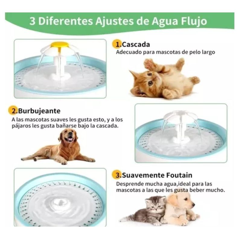 Bebedero Electrico 2400ml Para Mascotas Filtro Purificador-7