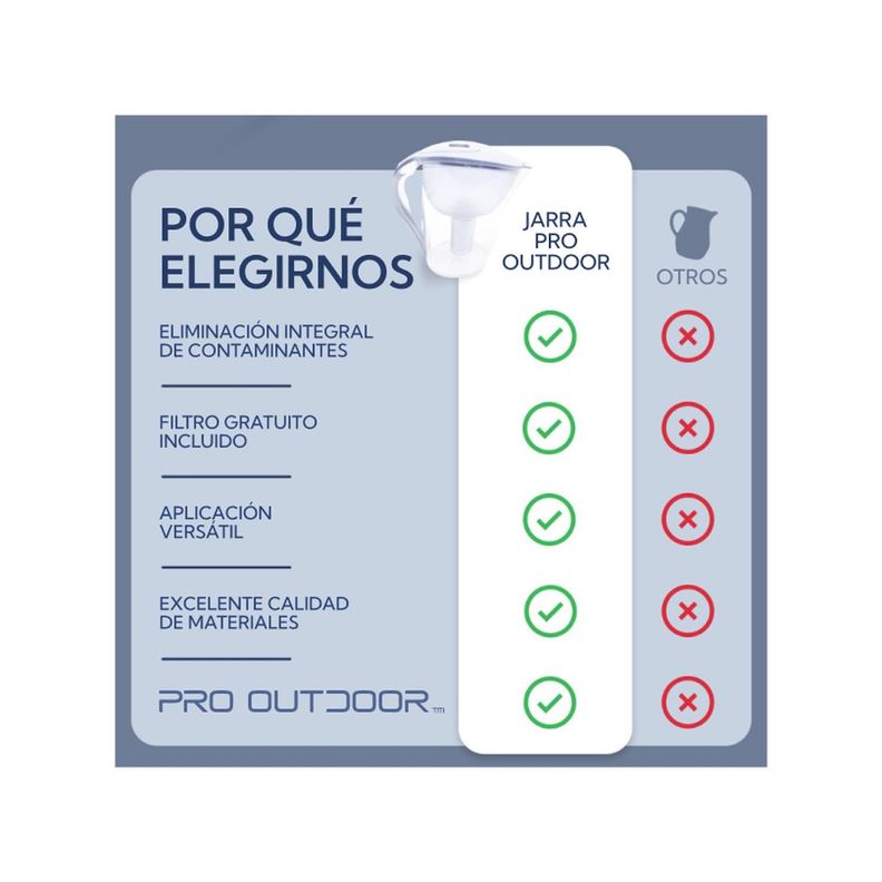 Jarra Purificadora De Agua Bianca Home 3.8 Litros-Blanco-1