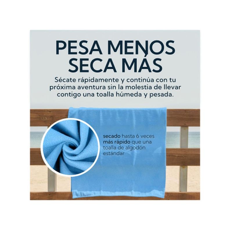 Toalla Microfibra Suede Azul-2