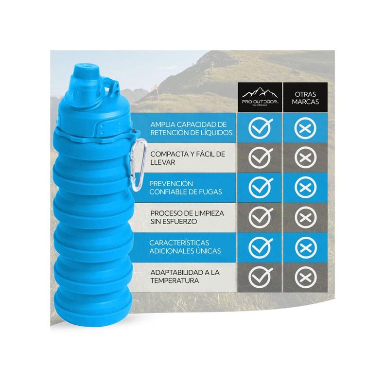 Pack 2 Botellas Plegable Azul-7