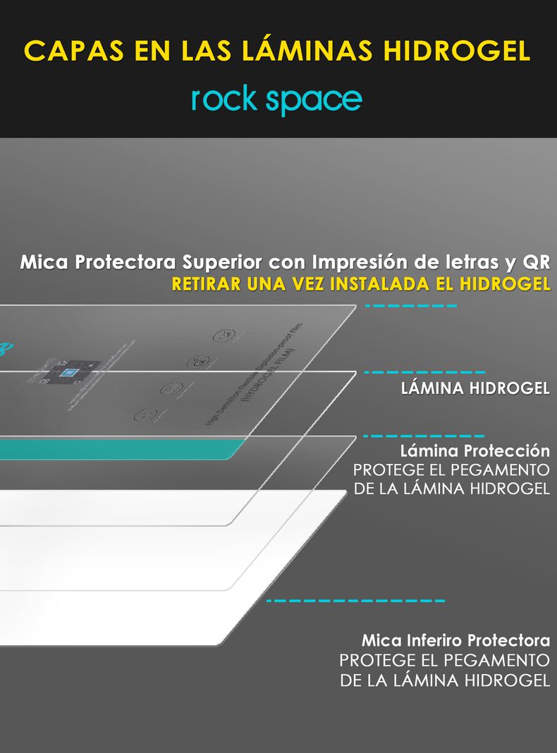 Lamina de Hidrogel para iPhone 14 Plus-4