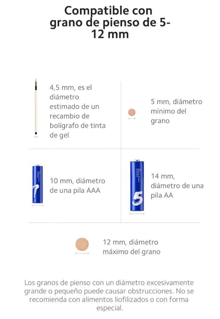 Xiaomi Alimentador para Mascotas Automático Inteligente-5