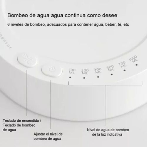 Dispensador De Agua Mesa Inteligente Elegante Usb Regulable-2