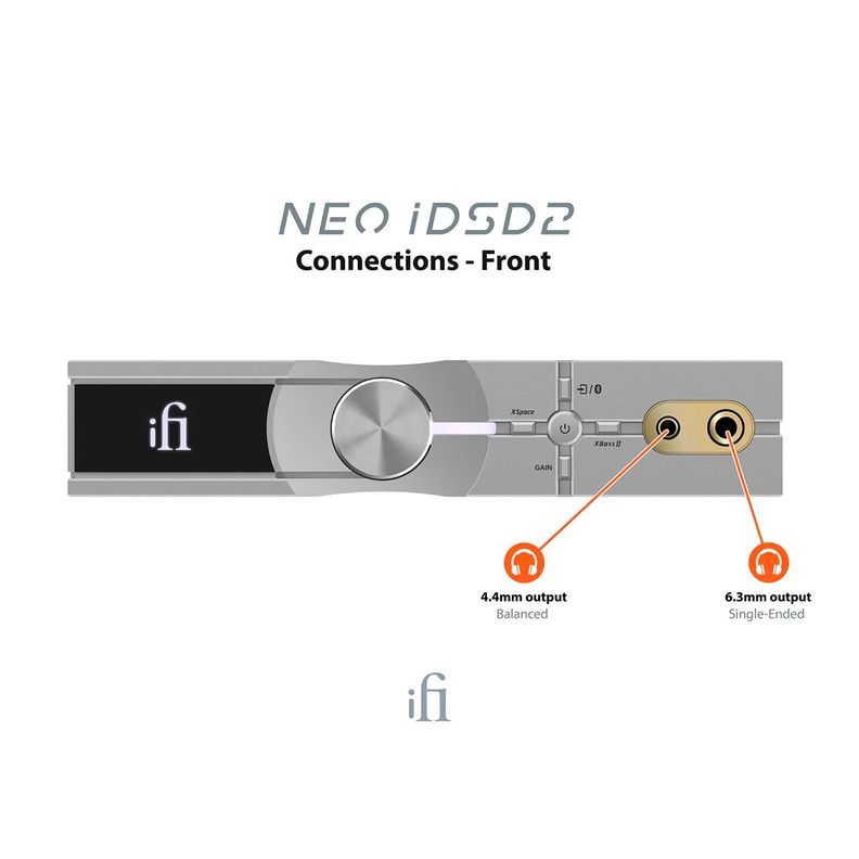 Amplificador de audífonos DAC IFI NEO iDSD 2-4