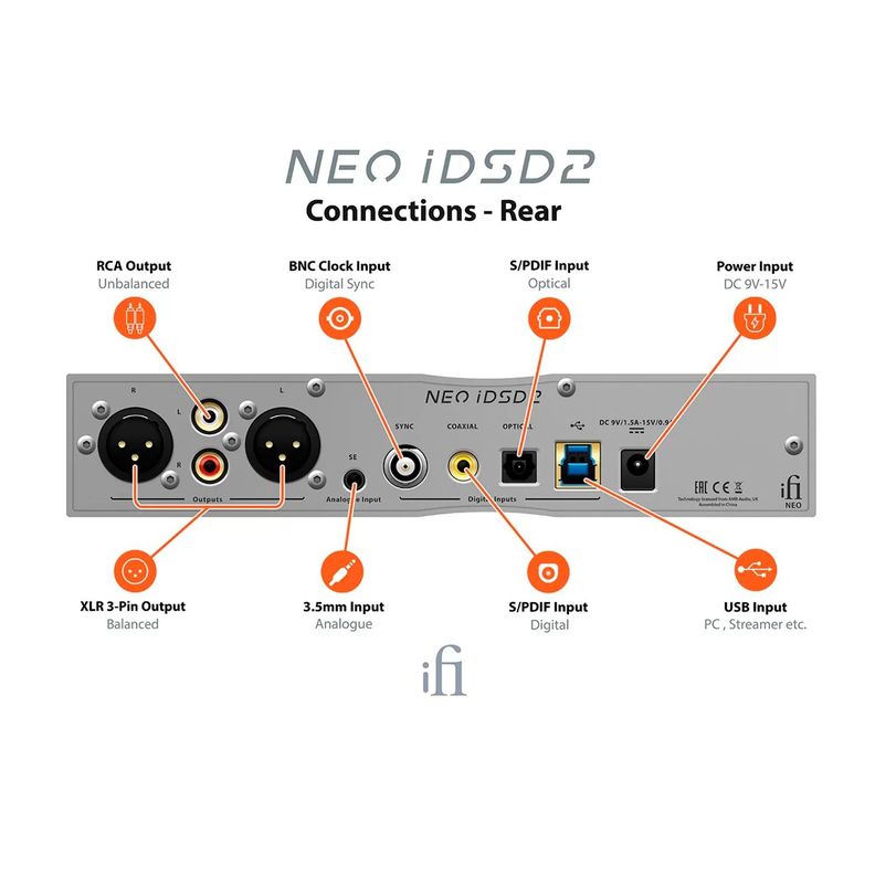 Amplificador de audífonos DAC IFI NEO iDSD 2-5