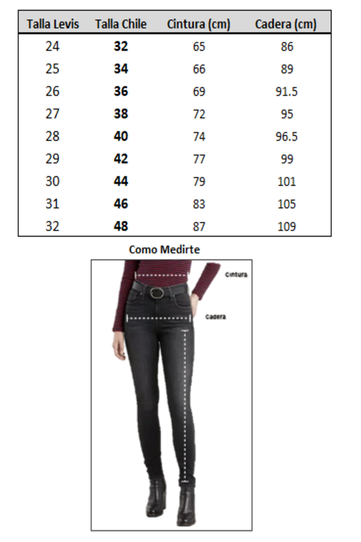 Jeans Mujer High Waisted Straight Negro Levis A0092-0013-3