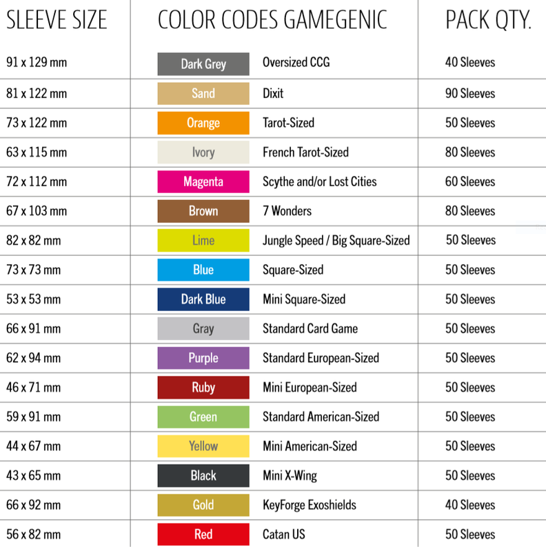 Juego de Mesa  GG: PRIME BG Sleeves - Dixit (81 x 122 mm)-2